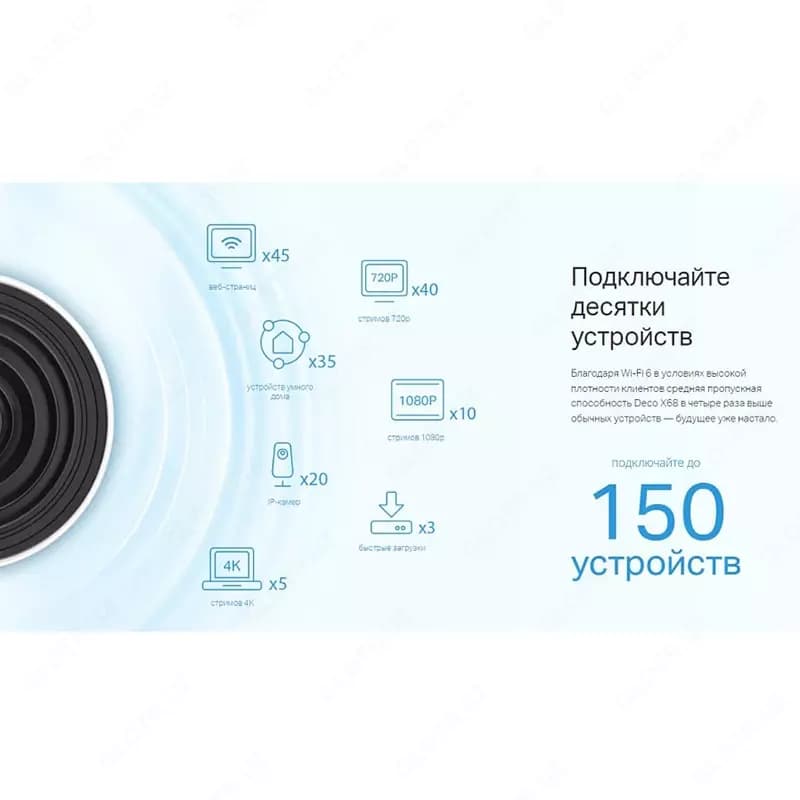 Mesh Wi-Fi система TP-Link Deco X68 (3-pack) AX3600 Whole Home — 3