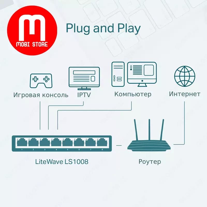 Tp-link LS1008, Настольный коммутатор с 8 портами 100 Мбит/с — 2