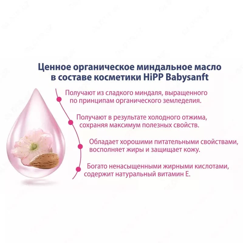 🧴 Детский лосьон-молочко HiPP Babysanft для чувствительной кожи — 4
