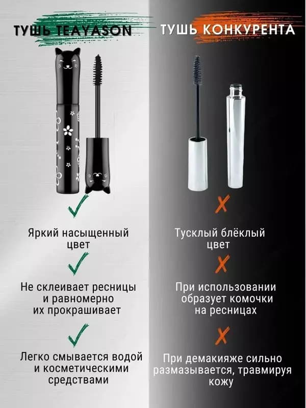Тушь фиолетовая для ресниц и бровей — 5