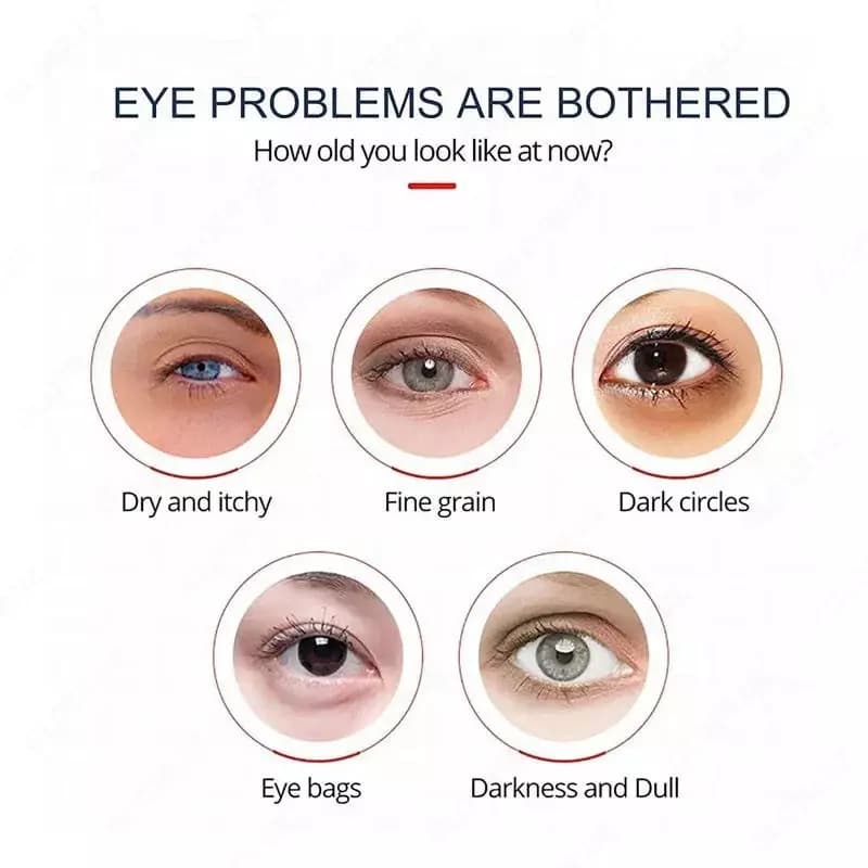 Мужской пептидный лифтинг-гель (крем) для глаз OPENEYES Awaken Peptide — 4