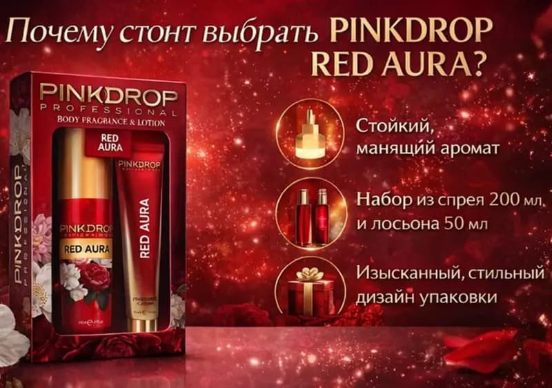 Набор Pinkdrop Professional Body Fragrance & Lotion Red Aura — 2