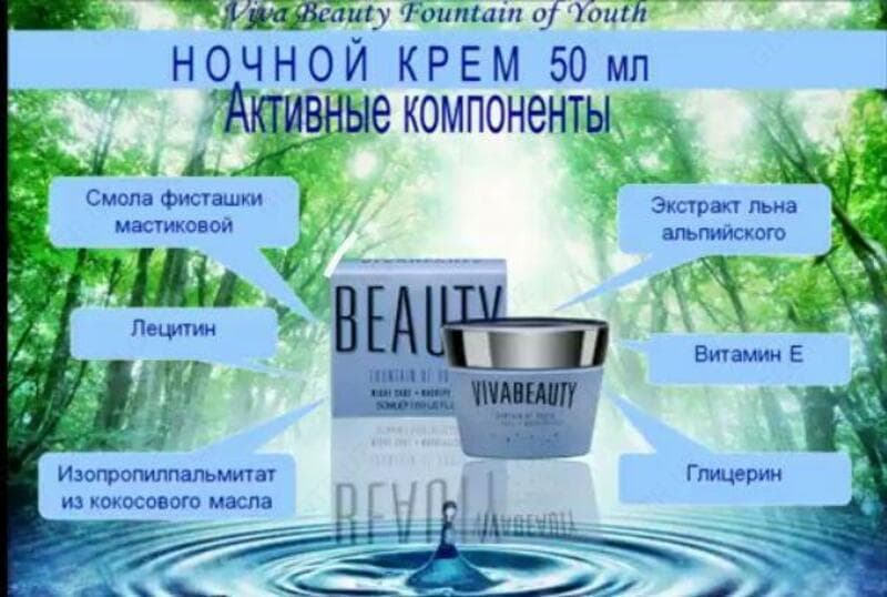 Ночной крем Источник молодости ВиваБьюти/Fountain of Youth Viva Beauty Vivasan, Швейцария — 3