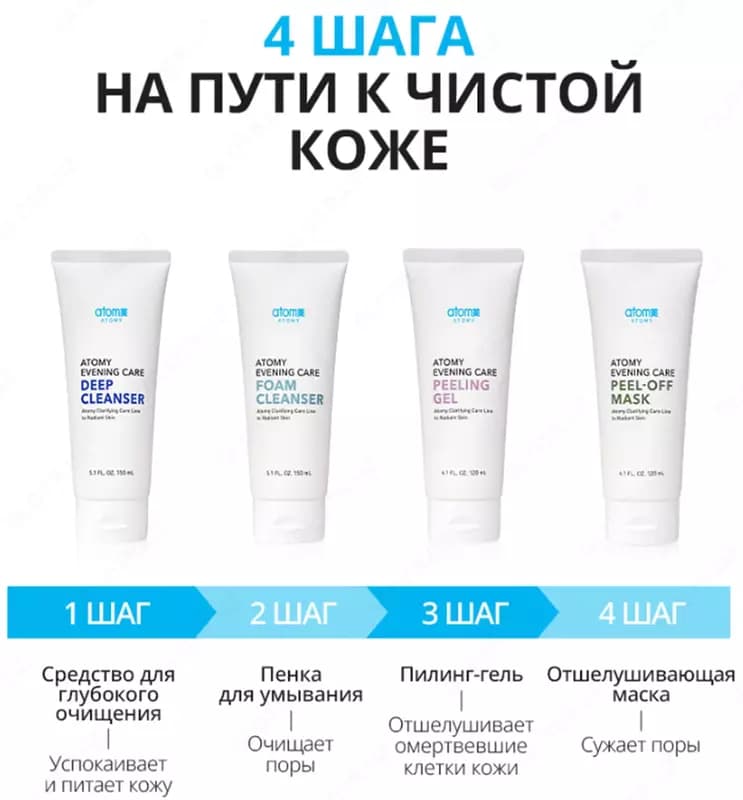 Ивнинг Кеар 4-х ступенчатый вечерний набор по уходу за кожей — 2