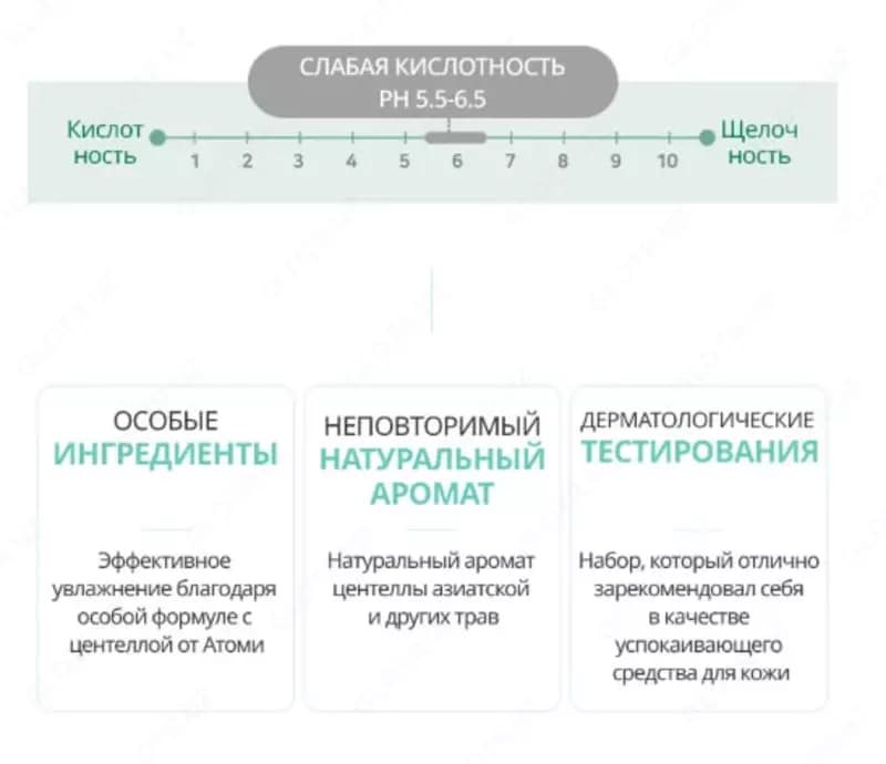 Набор Центелла Дерма - уход, защита и восстановление для чувствительной кожи — 4