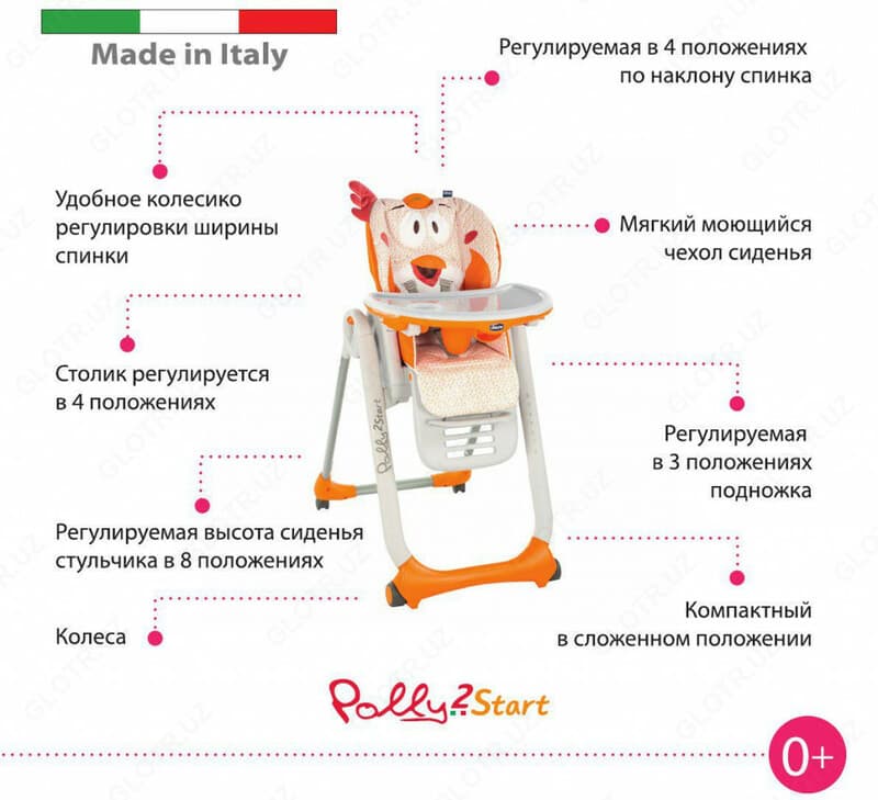 Стульчик для кормления POLLY 2 START — 4