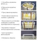 Кроватка колыбель ✨ Nuvola lux ✨ трансформер (Россия)