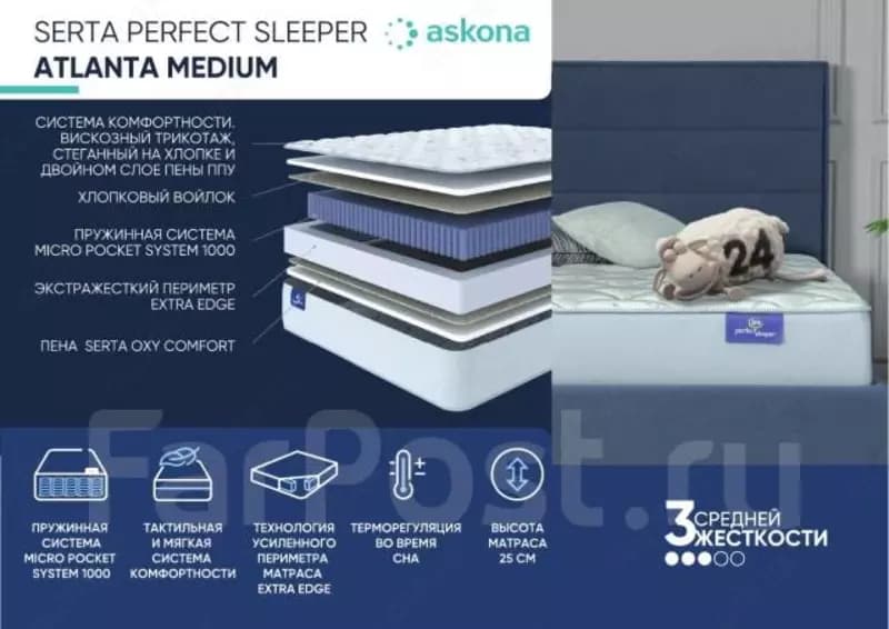 Анатомический матрас Serta Atlanta Medium 160x200 — 1