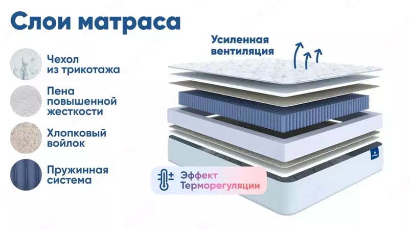 Матрас аскона Serta Denver Hard 160x200 — 2