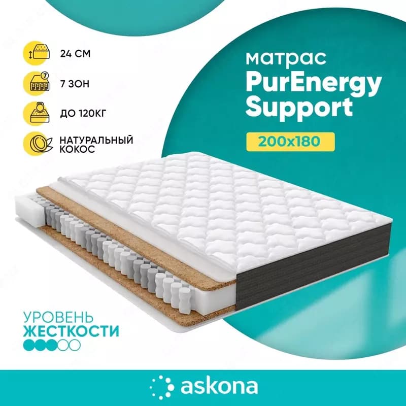 Анатомический матрас PurEnergy Support 160x200 — 1