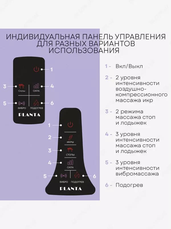 Массажер для ног Luxia и икр Porodo — 8