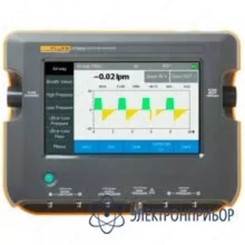 Fluke IDA-5/1 SHK250V — анализатор инфузионных устройств стационарный стационарный — 2