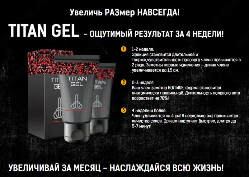Интимный гель для мужчин Titan Gel (Титан гель) — 3