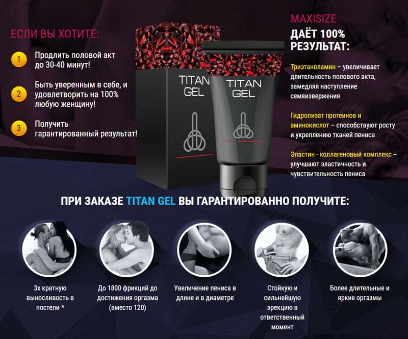 Интимный гель для мужчин Titan Gel (Титан гель) — 4