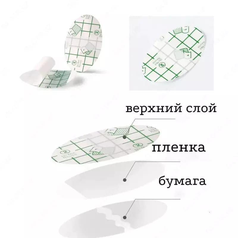 Водонепроницаемые защитные ушные наклейки — 3