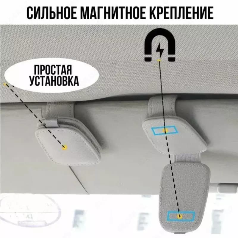 Автомобильный магнитный держатель для солнцезащитных очков — 7