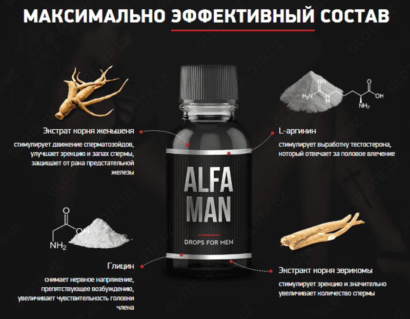 Alfa Man для потенции — 3