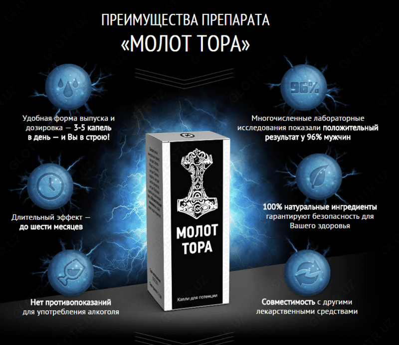 Капли молот тора — 2
