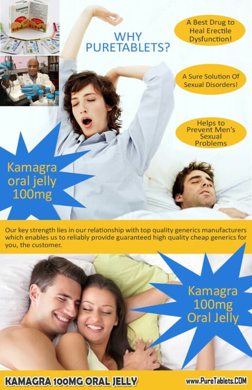 Kamagra Oral Jelly 100 mg (дженерик Виагра гель) — 2