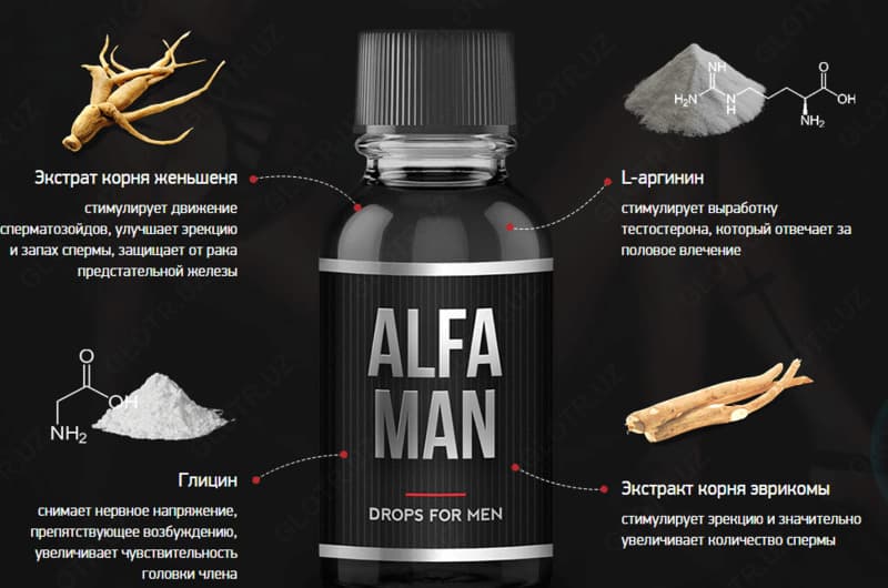 Активная добавка к пище Аlfa man — 2