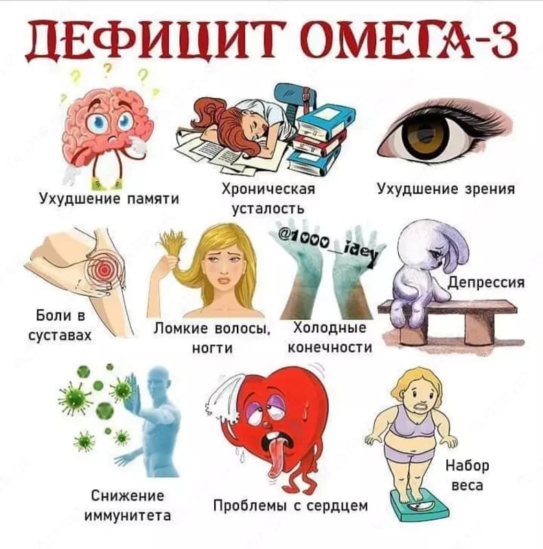 Рыбий жир в капсулах ”Фукань” Ou Fu Lai — 5