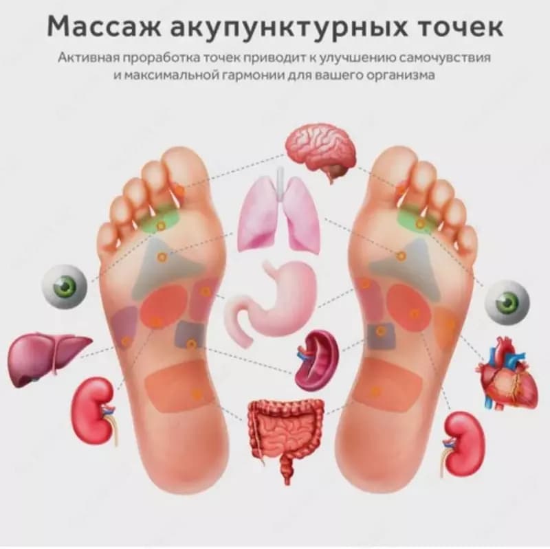 EMS Массажный микротоковый коврик — 7