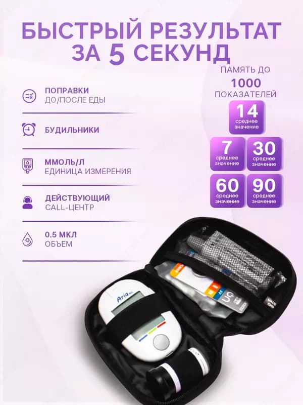 Глюкометр Aria GLC — 2
