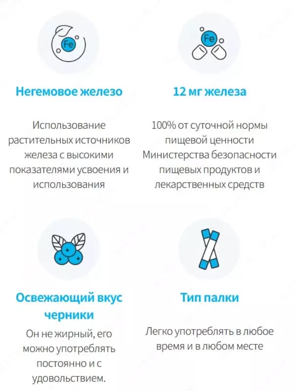 Железо 60 стиков — 4