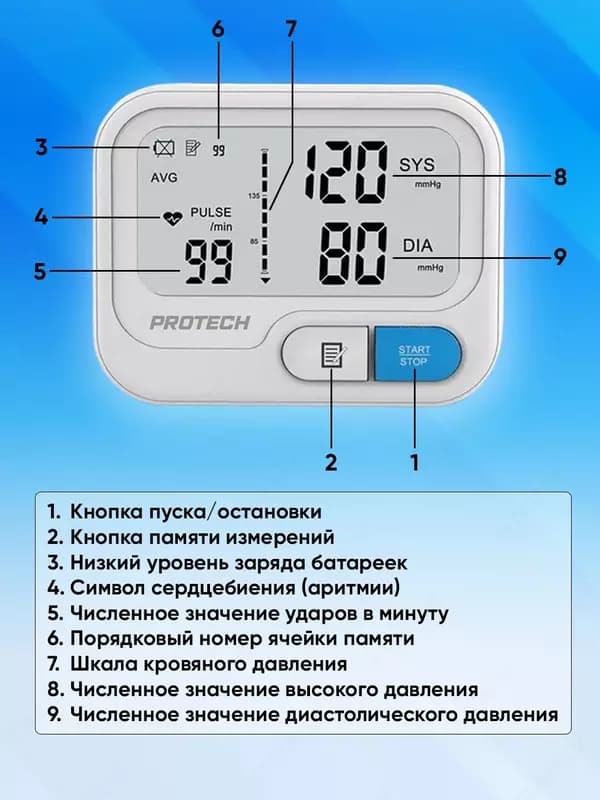 Автоматический тонометр на запястье 13.5-19.5 см Protech YK-BPW1 — 3