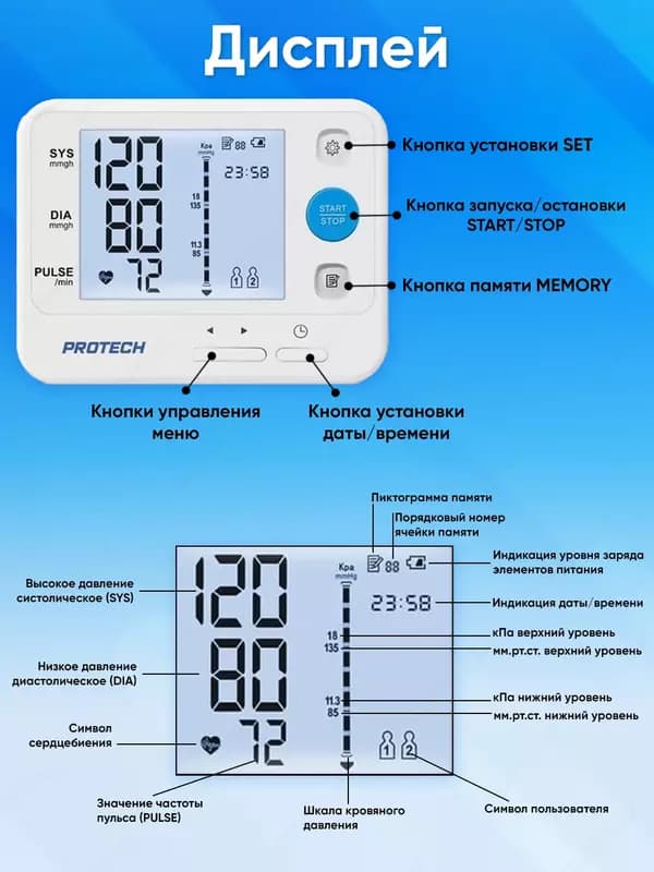 Тонометр автоматический на предплечье 22-32 см PROTECH YK-BPA4 — 3