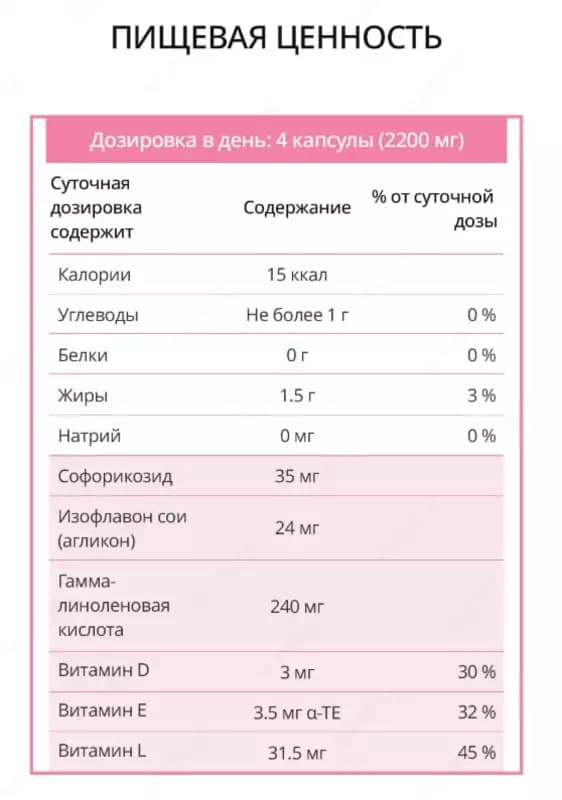 Королевская софора для женского здоровья (120 капсул) — 5