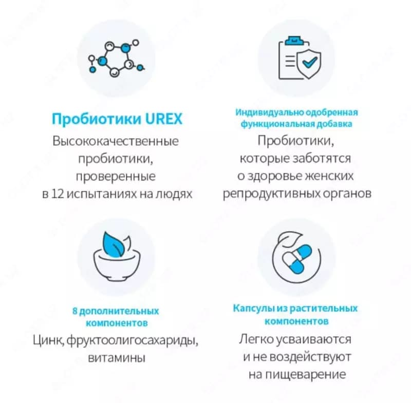Пробиотики для женского здоровья — 3