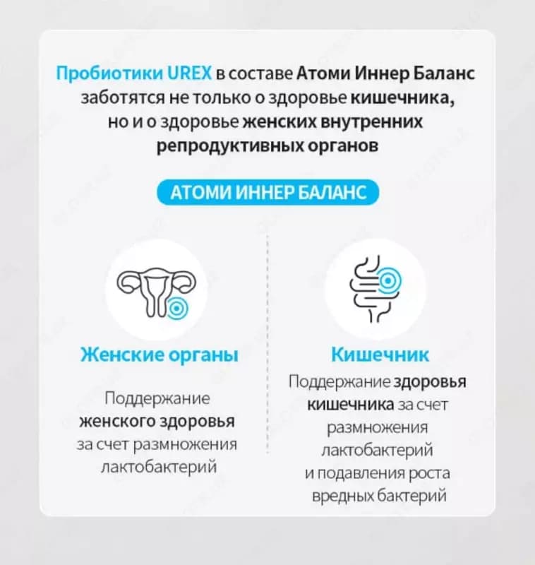 Пробиотики для женского здоровья — 4