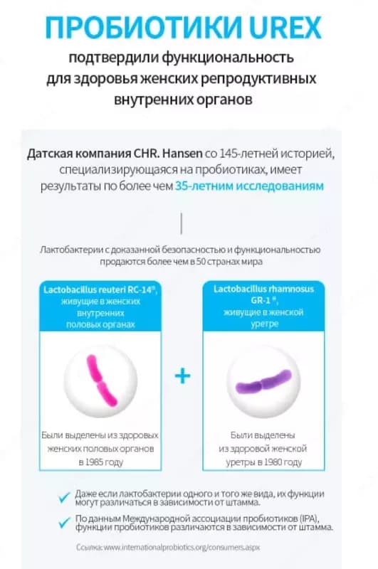 Пробиотики для женского здоровья — 6