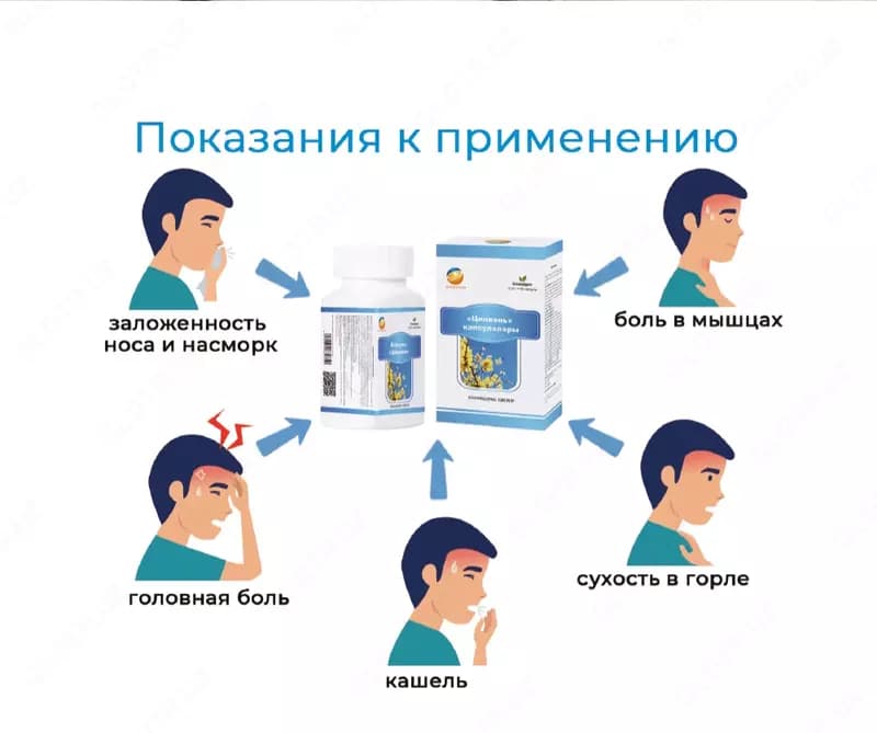«Цинвэнь» - детоксикация и выведение жара из легких — 4