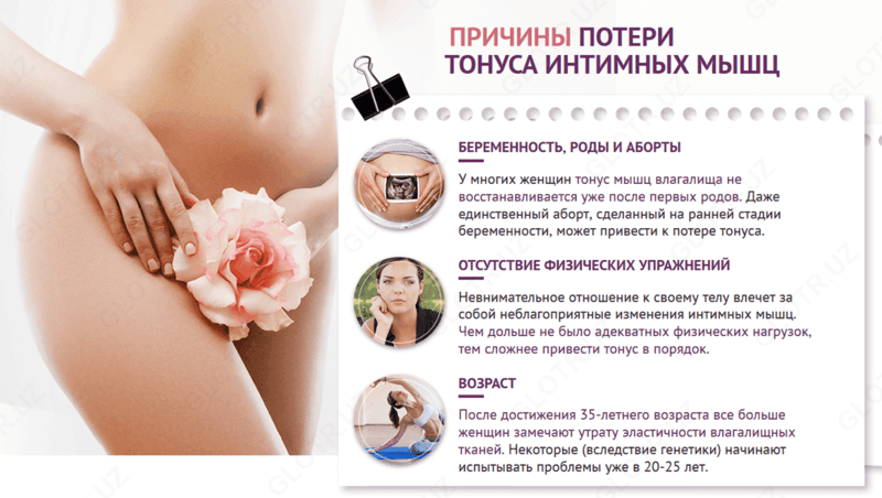 Virgin star gel для сокращения мышц влагалища — 5