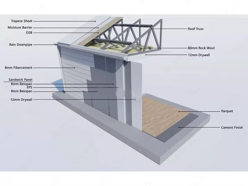 Новый жилой контейнер Steelhome Construction PREFABRICATED VİYANA — 4