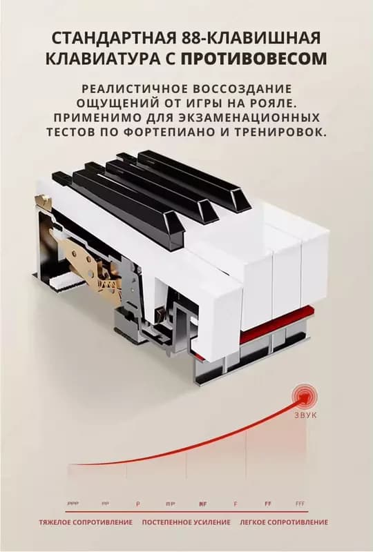SONATA Цифровое пианино чёрное. — 5