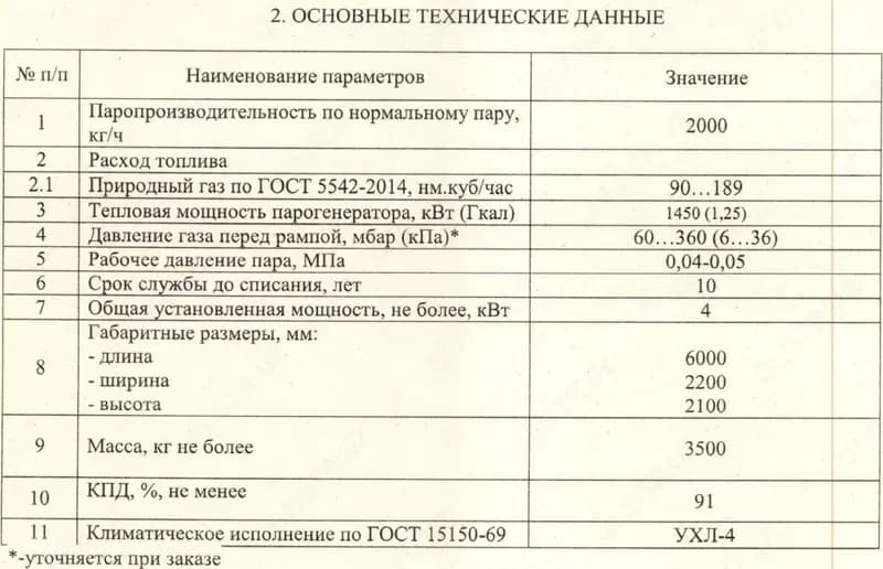 Парогенератор ПГ-2000 для бетонного завода — 2000 кг/ч пара — 7