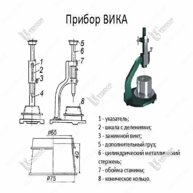 Прибор ВИКА — 2