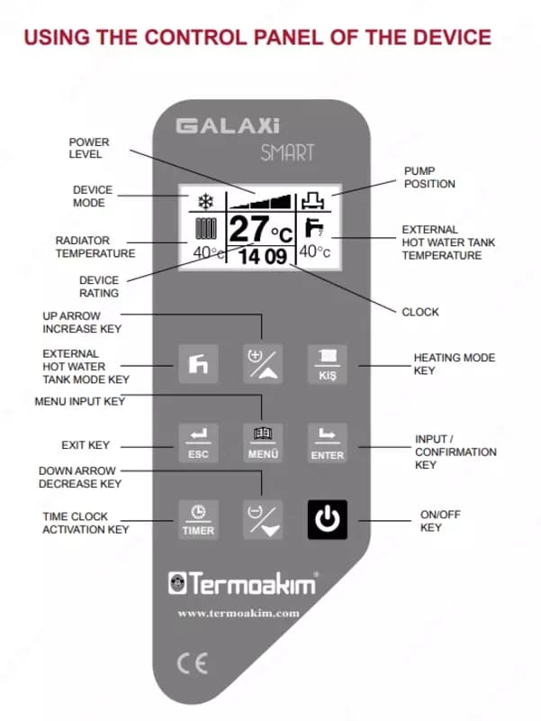 Электрический котёл Galaxy Smart 12 кВт (Турция) — 3
