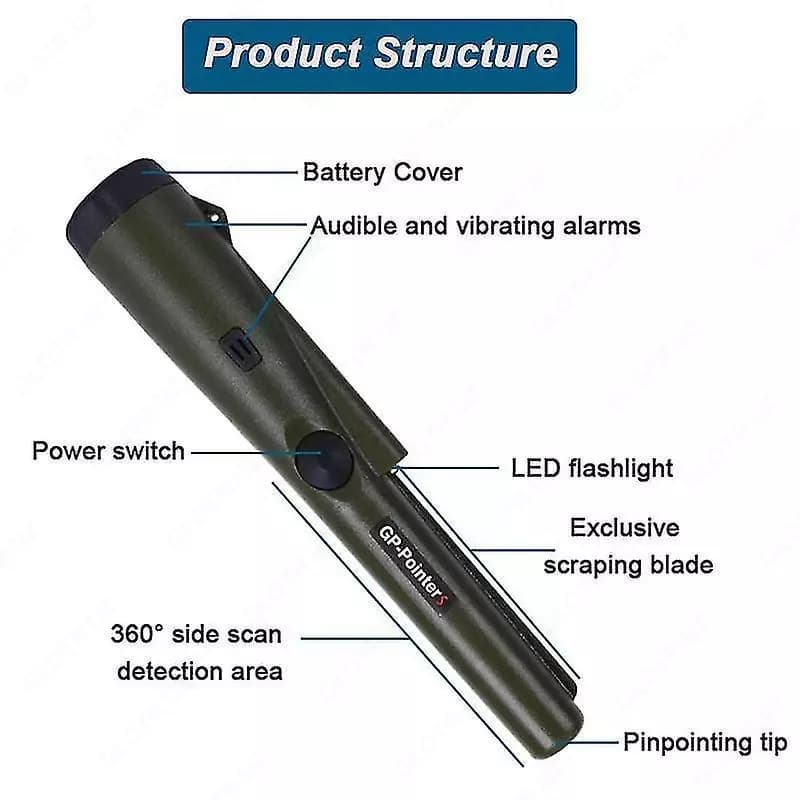 Компактный металлоискатель GP-Pointer — 2