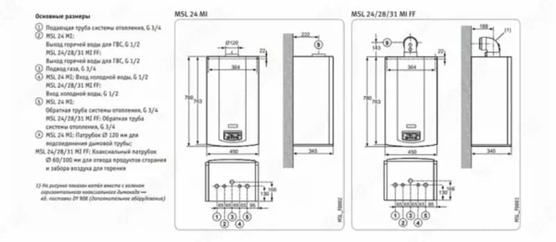 Французский настенный двуконтурный котел - De Dietrich MSL 28 MI FF | Франция — 8