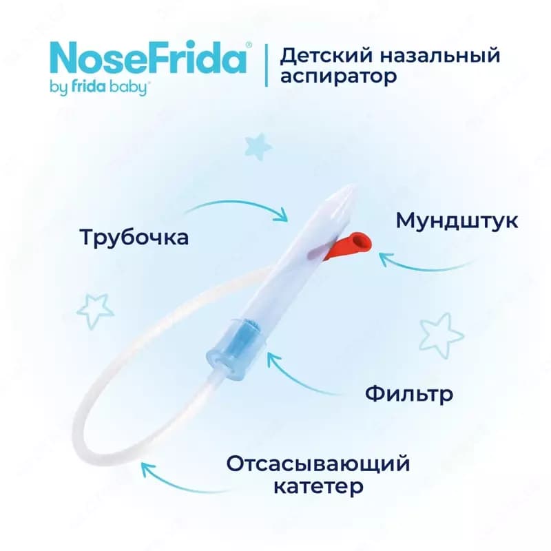 NoseFrida® аспиратор для носа (+комплекты одноразовые) — 3