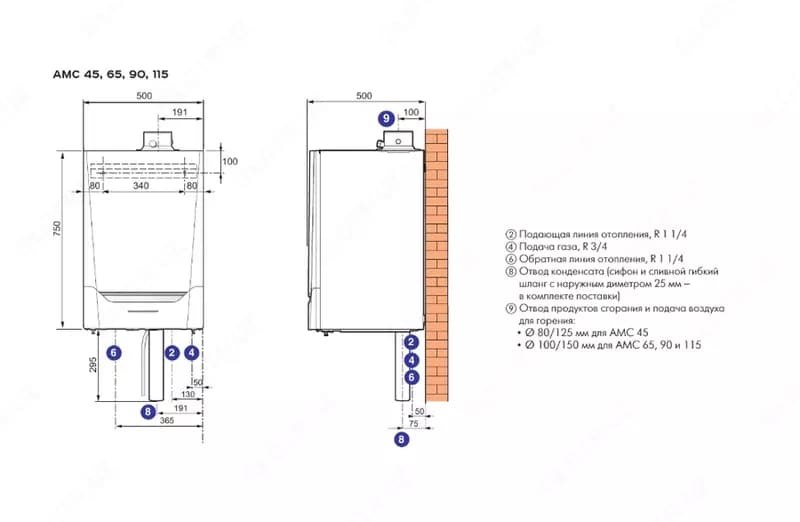 Газовый конденсационный котел - De Dietrich AMC 45 Diematic Evalution HR161 (Франция) — 2