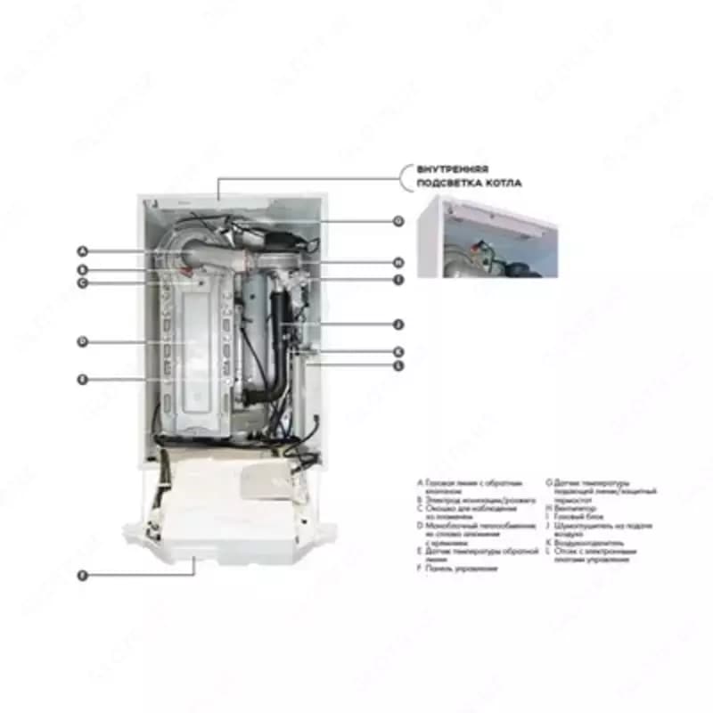 Газовый конденсационный котел De Dietrich EVODENS PRO AMC 115 DIEMATIC EVOLUTION (Франция) — 4