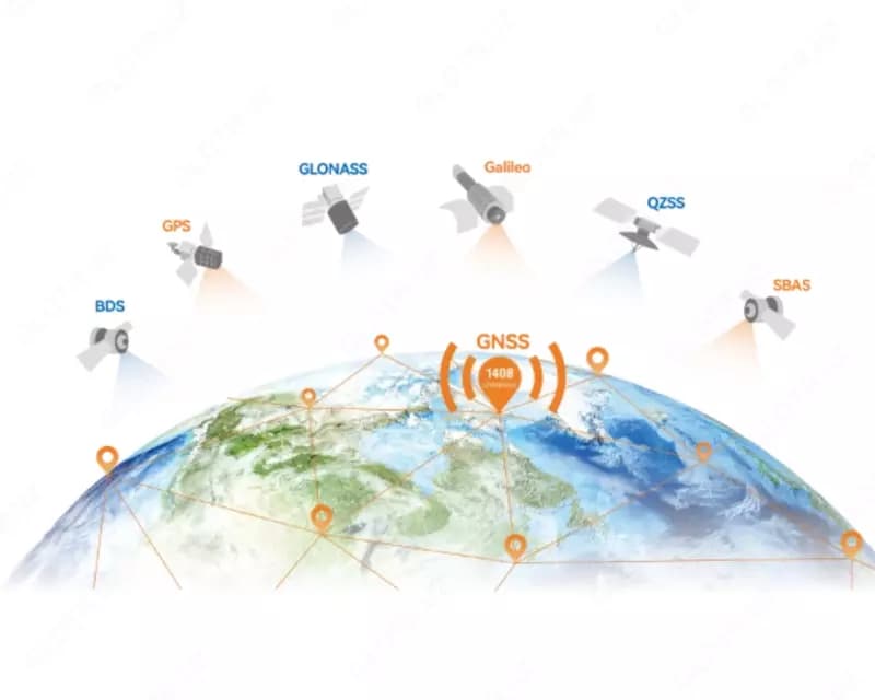 GNSS Приемник Meridian M20 (База, ровер, контроллер, ПО) — 5