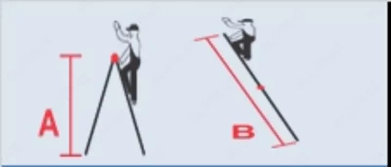 Лестница трансформер SML 6008 — 2