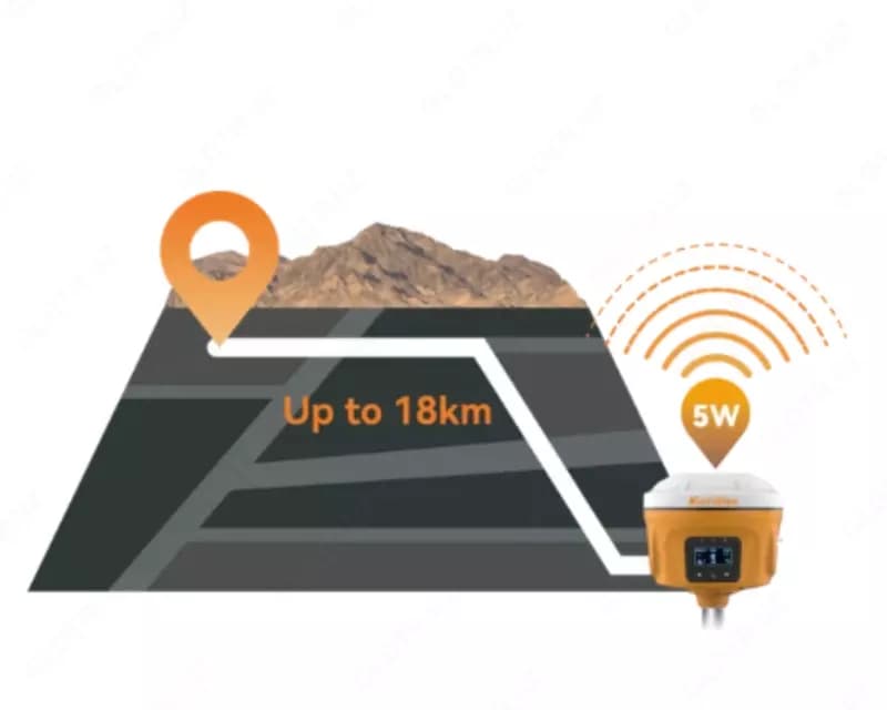 GNSS Приемник Meridian M7 (База, ровер, контроллер, ПО) — 3