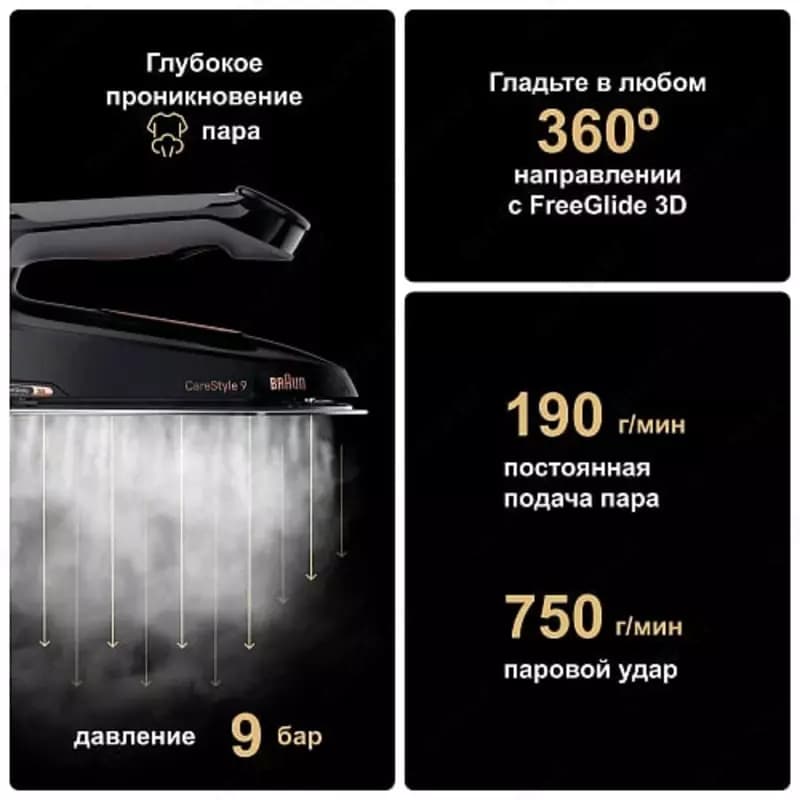 Парогенератор BRAUN IS9090BK — 6